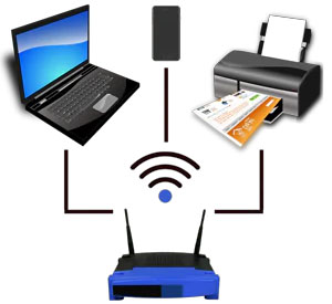 Aide informatique à SECURITY-CLIC clohars-carnoet 29360